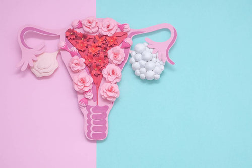 The curious misdiagnosis of PCOS & what is PMOS
