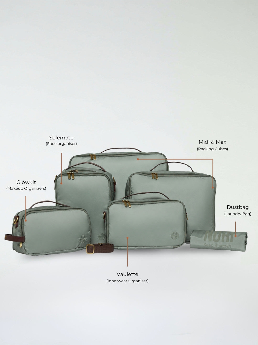 Voyager Packing Cubes Set of 6