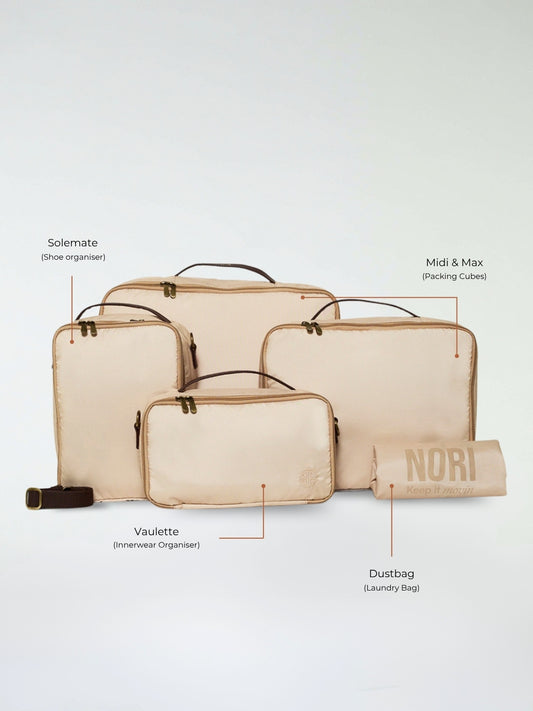 Explorer Packing Cubes Set of 5