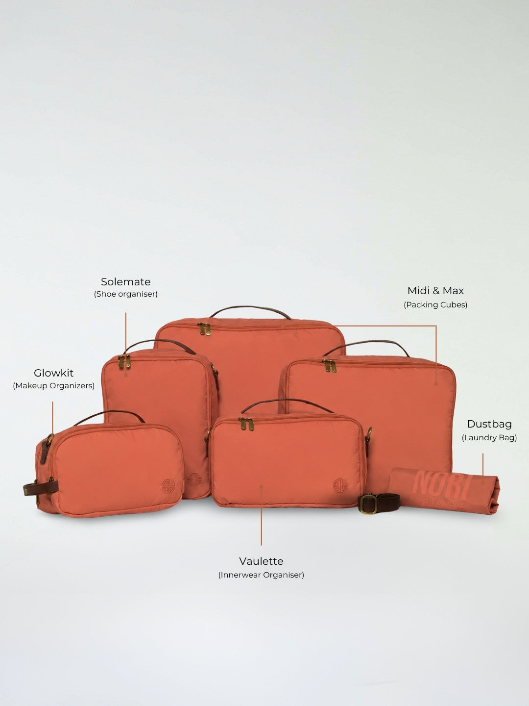 Voyager Packing Cubes Set of 6