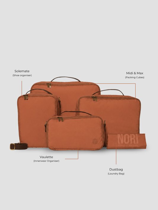Explorer Packing Cubes Set of 5