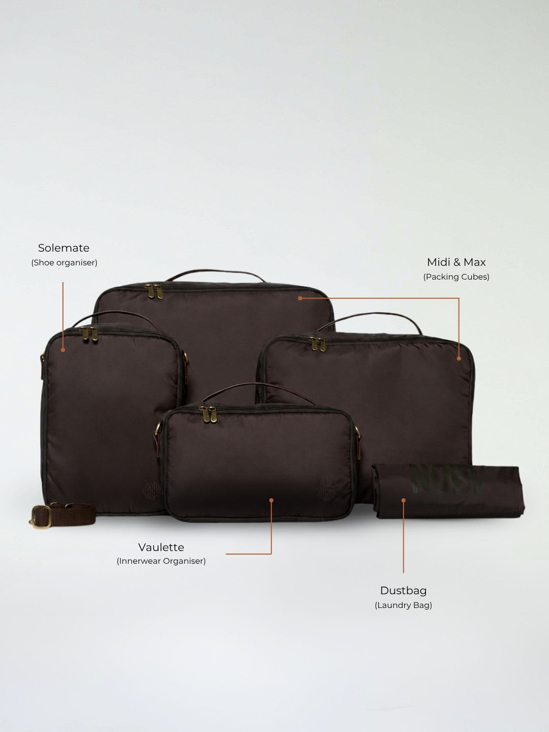 Explorer Packing Cubes Set of 5