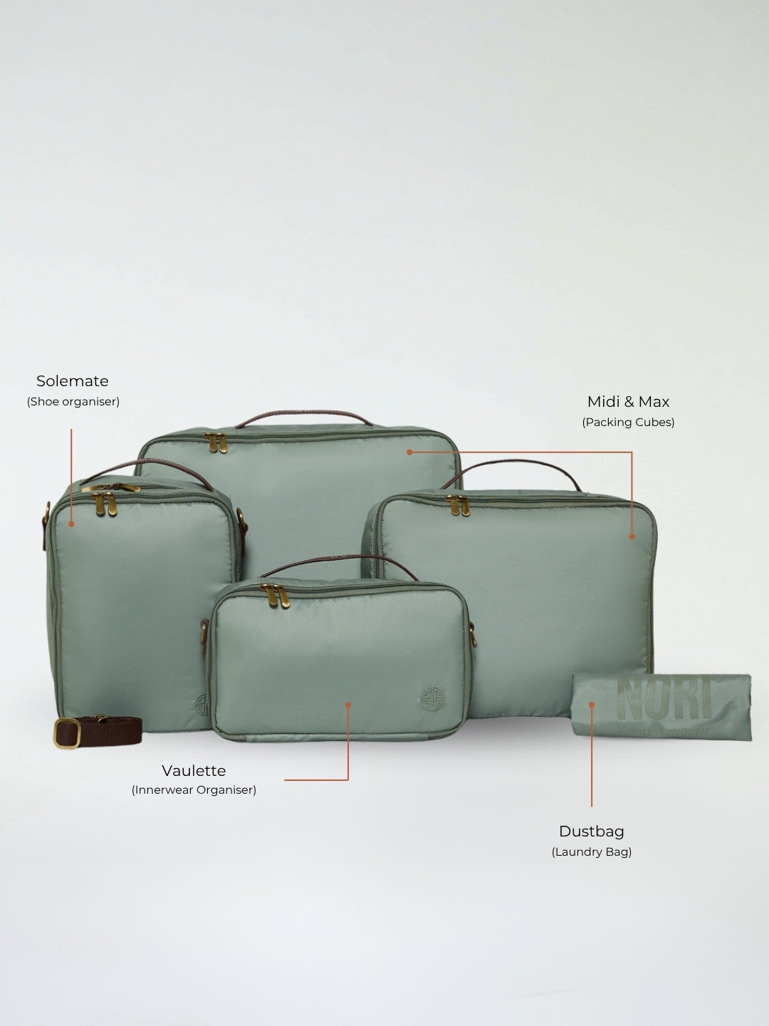 Explorer Packing Cubes Set of 5