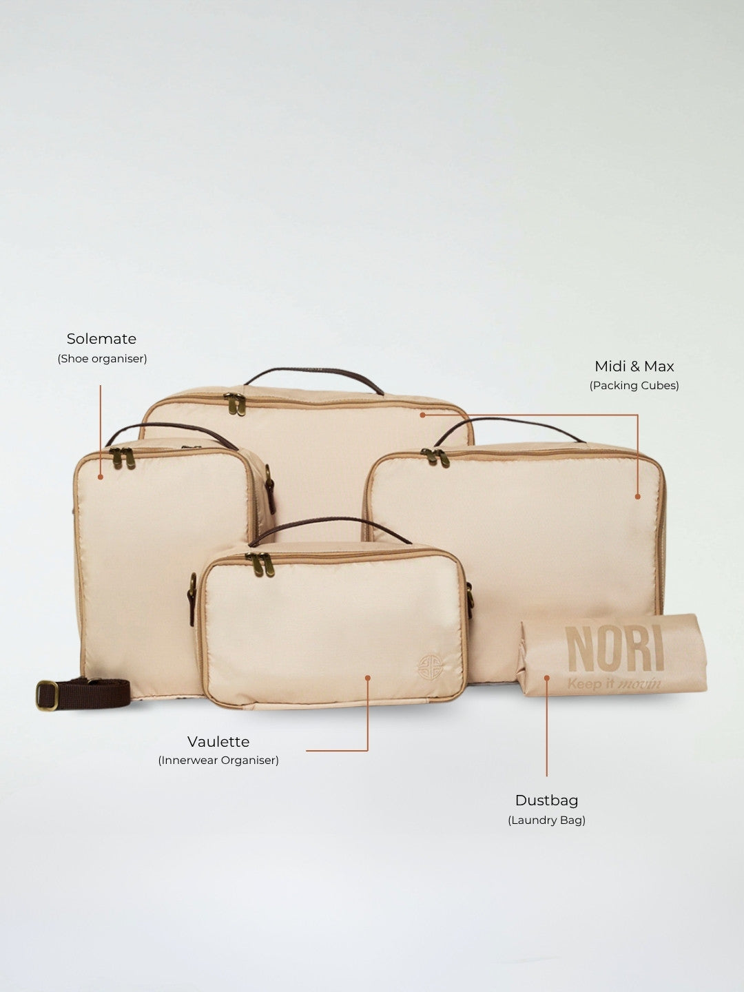Explorer Packing Cubes Set of 5