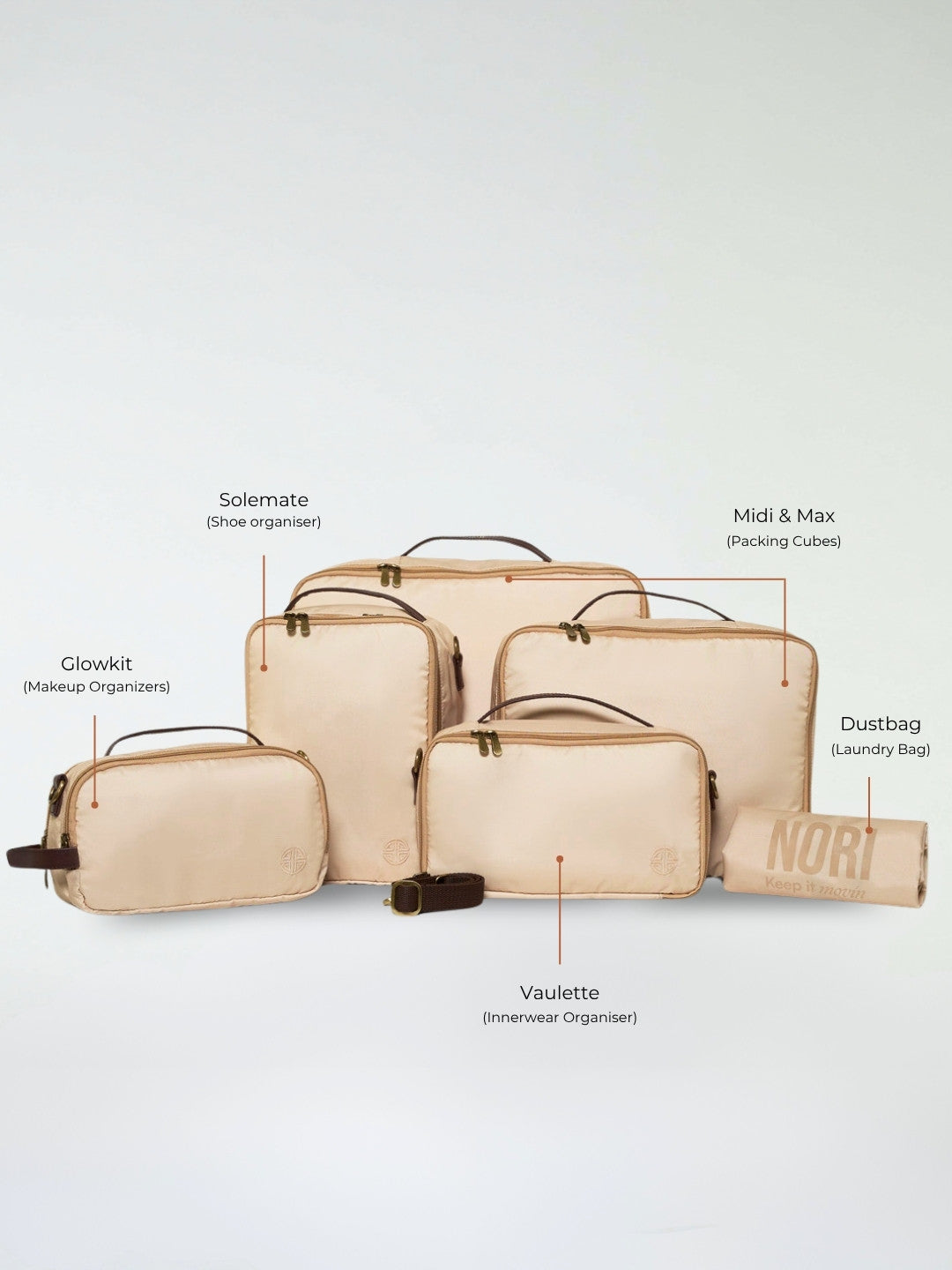 The Weekender Voyager Set