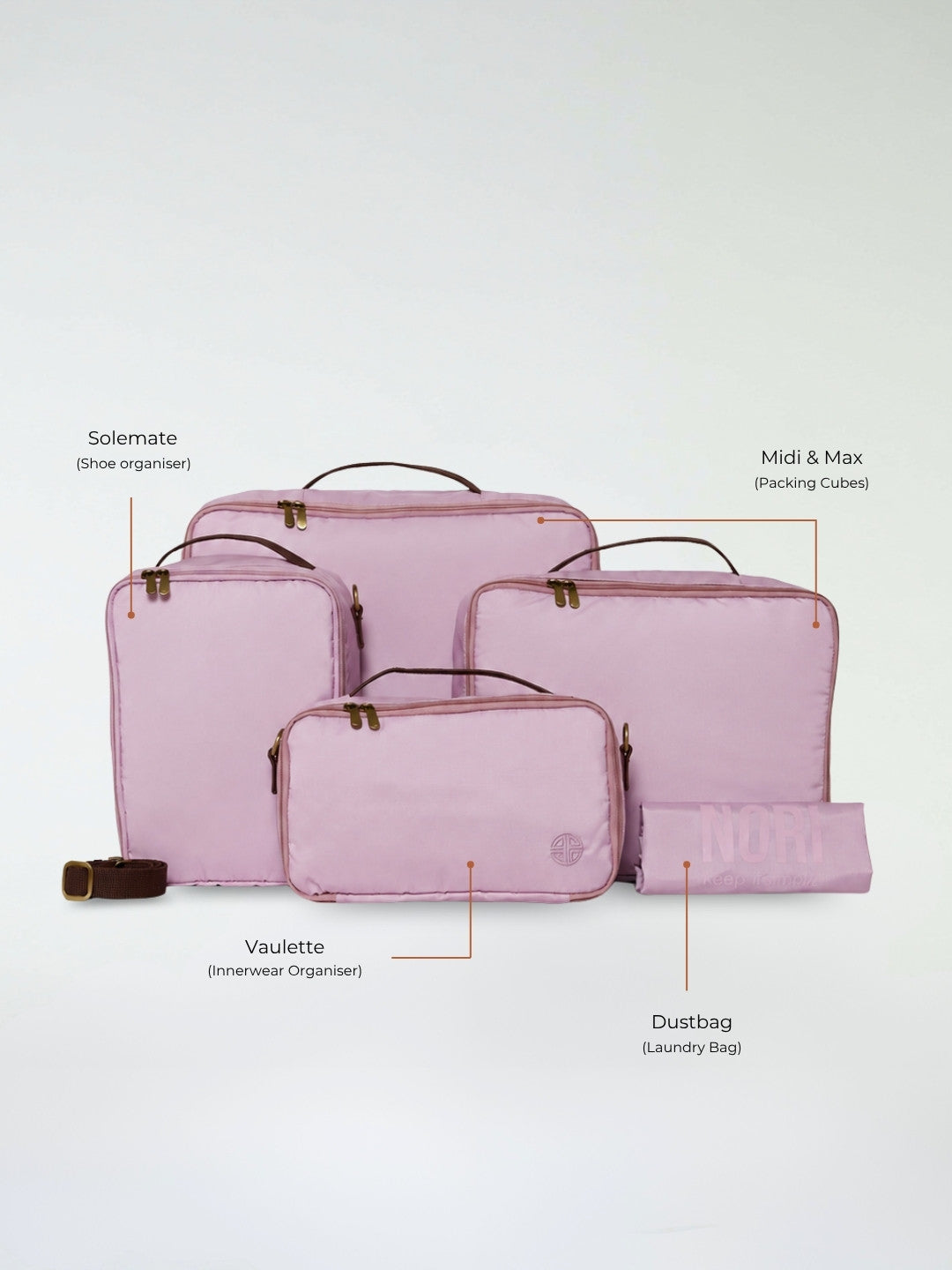 Explorer Packing Cubes Set of 5